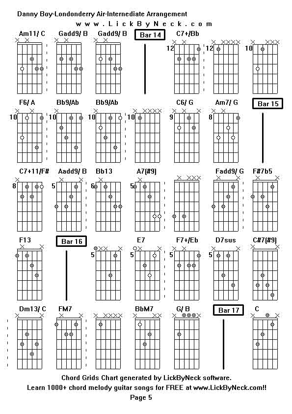 Chord Grids Chart of chord melody fingerstyle guitar song-Danny Boy-Londonderry Air-Internediate Arrangement,generated by LickByNeck software.